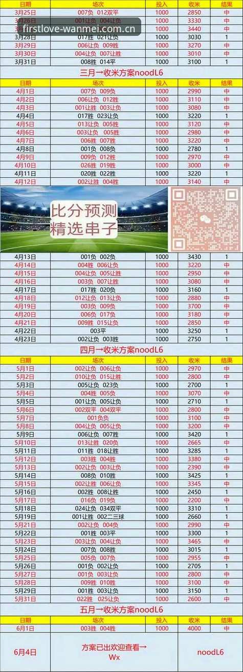 揭秘CN完美体育数据订阅教程：从零到实时比分的3步捷径